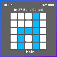 Bingo-Slot-Muster