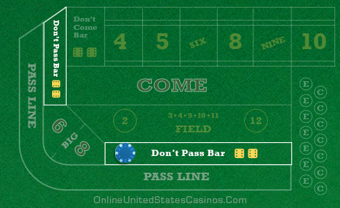 Craps Table Layout Don't Pass Bar Area Highlighted