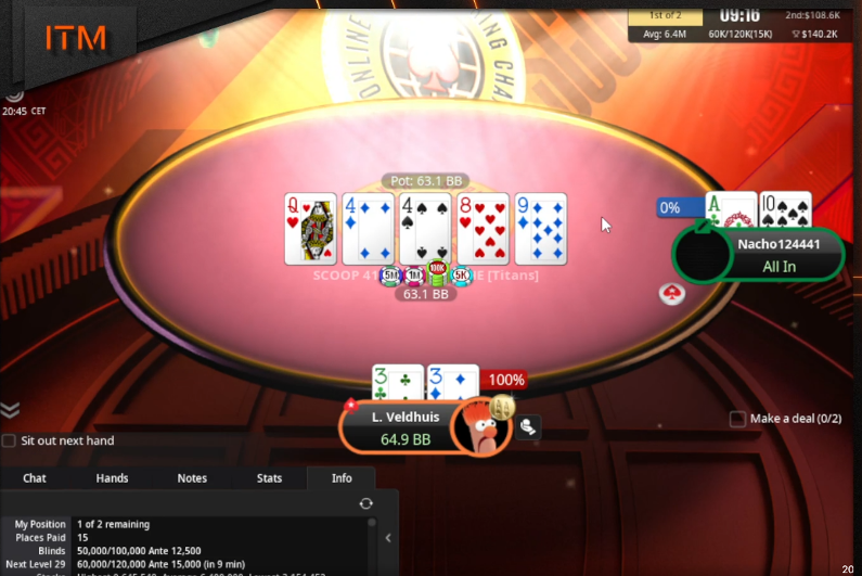 lex-veldhuis-wins-his-first-career-pokerstars-coop-title-for-$140k